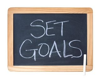 GOAL SETTING IDEAS GOAL SETTING IDEAS